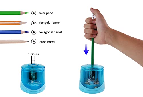 AA Battery Power Electric Pencil Sharpener, Portable &Automatic Sharpening, a Replacement Blade Contained, Powerful and Durable Fast-Sharpening,Battery not Included