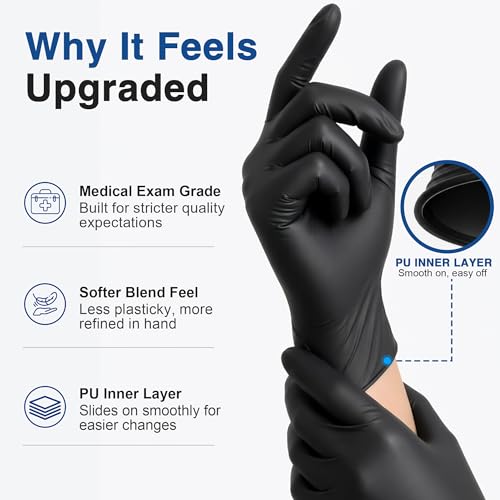 Schneider Vinyl Synthetic Exam Gloves, 4 Mil, Latex Free Disposable Gloves for Medical, Cooking, Cleaning, and Food Prep