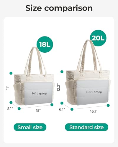 BAGSMART Tote Bag for Women, Lightweight Puffy Tote Bag with Compartments Shoulder Bag Handbag for Travel, Work, Gym | Lightweight, Puffy, Quilted, for Travel, Work