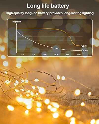 20 Pack Fairy Lights Battery Operated, 3.3ft 20 LED Mini String Lights Twinkle Lights Copper Wire Firefly Starry Lights for Mason Jars Wedding Party