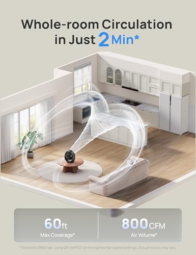 DREO Fan for Bedroom, Table Air Circulator for Whole Room, 11 Inch, 60ft Strong Airflow, 120ยฐ adjustable tilt, 20db Low Noise, Quiet, 3 Speeds, Desk Fan for Home,Office, Kitchen