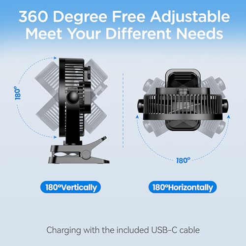 EasyAcc 10000mAh Portable Clip on Fan - 8 inch 37H Working Time Quiet Battery Rechargeable Desk Fan, Strong Airflow, Digital Display, 5 Speeds, Sturdy Clamp Fan for Golf Cart Office Bed Travel Camping