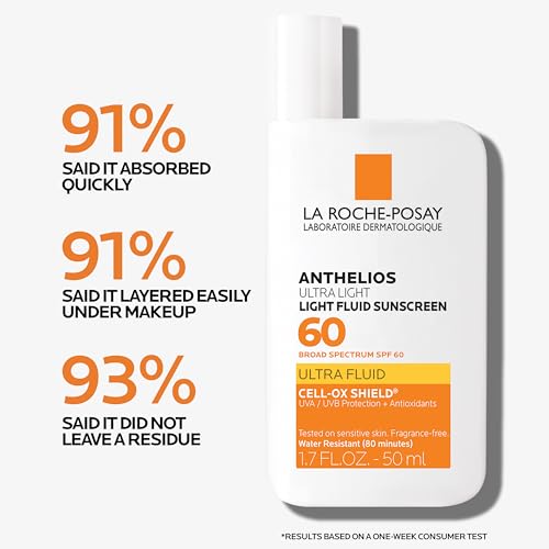 La Roche-Posay Anthelios Light Fluid Facial Sunscreen SPF 60, Lightweight Sunscreen For Face, Fluid Texture, Broad Spectrum SPF + Antioxidants, Oil Free & Oxybenzone Free, Travel Size 1.7 Fl. Oz.