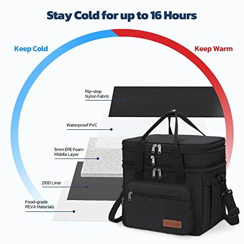 Maelstrom Lunch Box, 23L Insulated Lunch Bag, Expandable Double Deck Cooler Bag, Lightweight Leakproof Tote Bag With Side Tissue Pocket, Suit For Men and Women (A. Black)