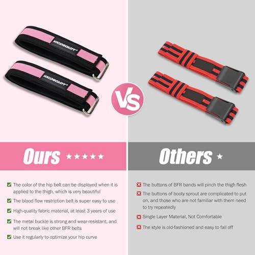 Booty Bands for Women, Glute Bands & BFR Bands for Legs, Adjustable Blood Flow Restriction Bands for Squats, Hip Thrusts, Glute Workouts & Lower Body Training,with Carry Bag