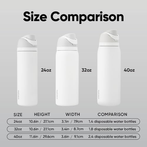 Owala FreeSip Insulated Stainless Steel Water Bottle with Straw, BPA-Free Sports Water Bottle, Great for Travel, 24 Oz, Shy Marshmallow