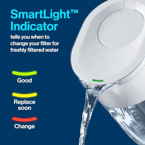 Brita Water Pitcher, Everyday Elite Filter, Removes 99% of Lead, Includes 1 Filter, 10-Cup Capacity, White