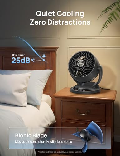 DREO Desk Fan, 12-Inch Air Circulator Fan for Bedroom, 70ft Powerful Airflow, 120ยฐ Tilt Adjustment, 25dB Ultra-Quiet, 3 Speeds Small Table Fan for Whole Room, Home, Office
