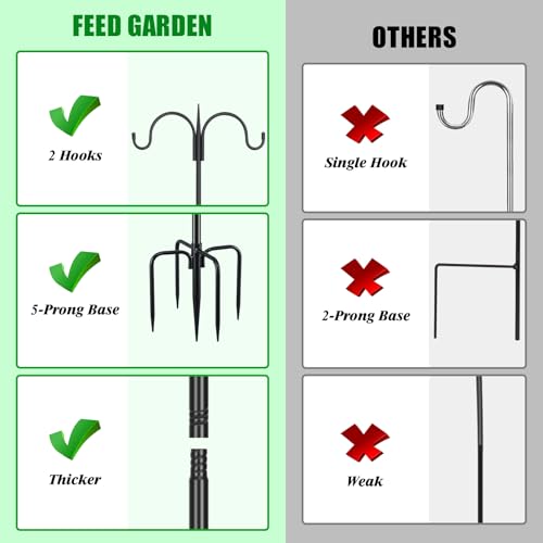 FEED GARDEN Heavy Duty Shepherds Hook 76" Double Hooks Adjustable (44/60/76") - Alloy Steel 5-Prong Base, 17lb Capacity - Easy Assembly Bird Feeder Pole for Hanging Planters, Lanterns, Wind Chimes