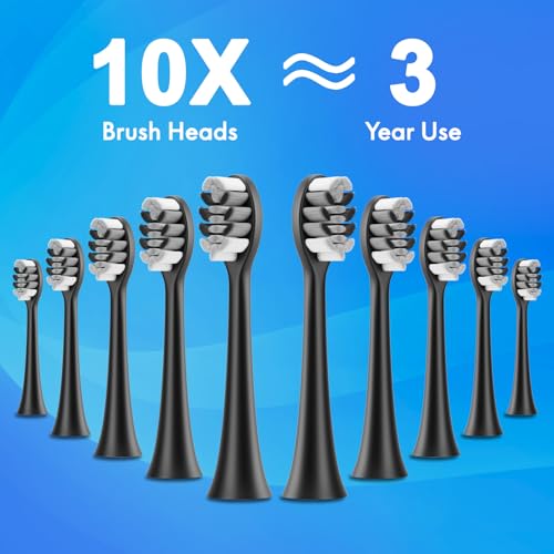 Kuicur Sonic Electric Toothbrush for Adults and Kids, Comes with 10 Brush Heads & Travel Case, 5 Modes with 2 Minutes Built in Smart Timer, One Charge for 90 Days, 42,000 VPM Motor (Black)