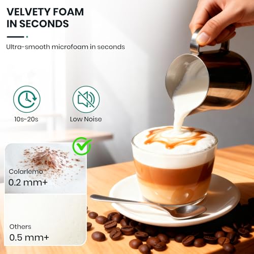Milk Frother Handheld Rechargeable, Frother Wand Drink Mixer Electric Whisk for Coffee, Detachable With 3 Stainless Whisks, Hand Mixer for Lattes, Cappuccino, Matcha, Egg, No Stand,Black