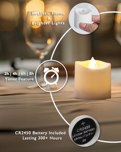 Homemory White Flameless LED Votive Tealight Candles & Timer Remote, 12Pack