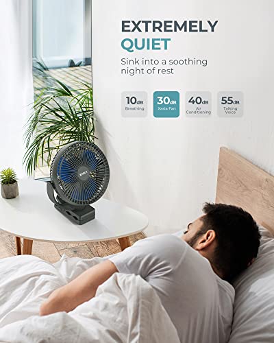 xasla 10000mAh Portable Rechargeable Clip on Fan, 8-inch Battery Operated, 4 Speeds, 24 Hours Work Time for Outdoor, Camping, Golf Cart, Home & Office Use (Blue)