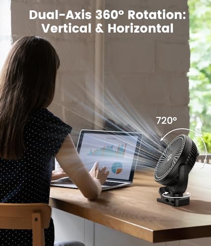 40000mAh Clip on Fan for Golf Cart - 8-inch Portable Rechargeable Fans - Max Up to 150Hrs Work Time - Battery Operated Fan with LED, Remote, Timers, Hook for Office, Desk, Camping, Treadmill, Tent