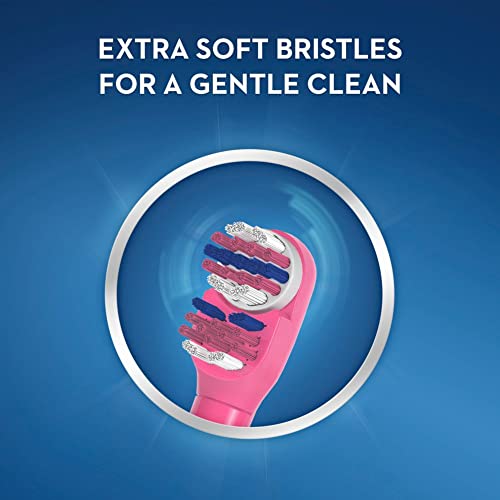 Oral-B Kid's Battery Toothbrush Featuring Marvel's Avengers, Soft Bristles, for Kids 3+ (Character May Vary)