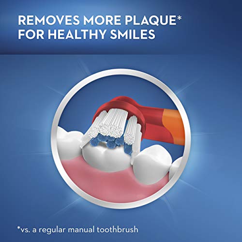 Oral-B Kids Extra Soft Replacement Brush Heads featuring Disney Pixar Toy Story, Ages 3+, 2 count