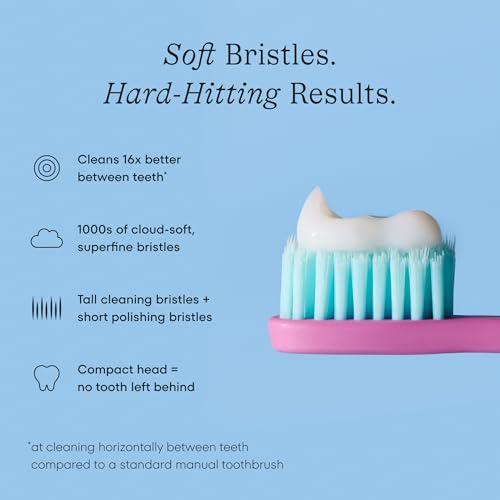 Cocobrush Ultra Soft Toothbrush by Cocolab, Compact Head Bristles for Teeth Cleaning, Sensitive Gums Oral Care, Manual Toothbrush for Adults and Kids, Cherry Blossom