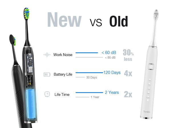 7AM2M Travel Electric Toothbrush for Adults&Kids, Type-C Charging Run for 120 Days, with 6 Brush Heads, 5 Modes&40000VPM Powered Rechargeable Toothbrush, Travel & Home Use (Black)