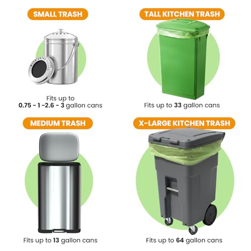 GreFusion Compostable Bags 1.2 Gallon,125 Count, Fits 0.75,1,1.2,1.3,1.6,1.8 Gallon Countertop Bin, Small compost bags, Certified by BPI, ASTM D6400 and OK Compost