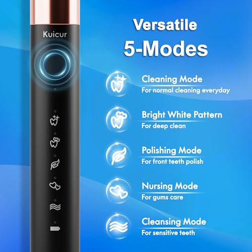 Kuicur Sonic Electric Toothbrush for Adults and Kids, Comes with 10 Brush Heads & Travel Case, 5 Modes with 2 Minutes Built in Smart Timer, One Charge for 90 Days, 42,000 VPM Motor (Black)