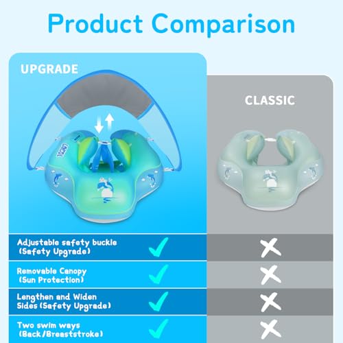 Baby Pool Float with Canopy UPF50+ Sun Protection, no flip Over Inflatable Baby Float for Baby 3-36 Months, Skin Protect Toddler floaties for Boys and Girls