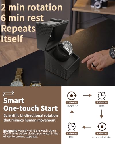 Watch Winder for Automatic Watches: Automatic Single Watch Winder Box with Japanese Quiet Motor, Rotating Watch Case in Black Carbon Fiber Leather, Gifts for Men & Collectors