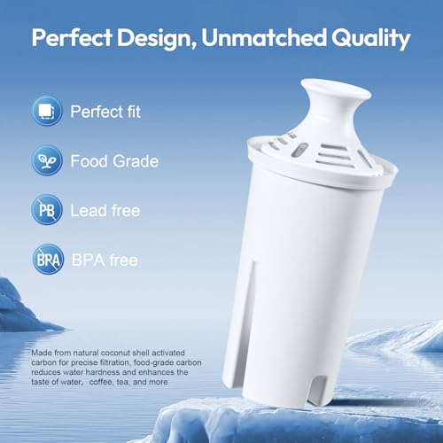 Water Pitcher Filter Replacement for Brita Water Filter, Pitchers and Dispensers, Compatible with Brita Classic,Elite, OB03, Standard, 0806, Ultramax,and Mavea 107007(6 Pack)