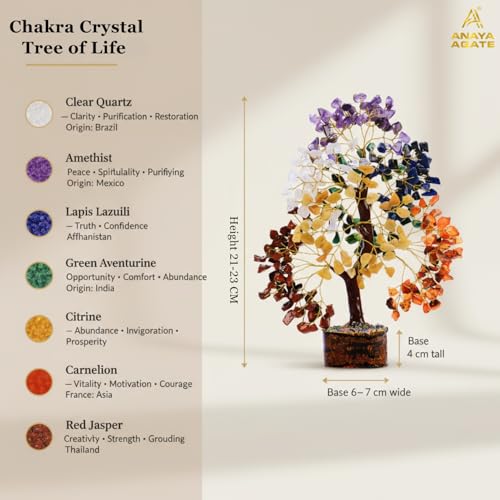 ANAYA AGATE 7 Chakra Crystal Tree of Life – Handmade Healing Crystals and Crystals and Healing Stones Money Tree for Home & Office Decor – Feng Shui Spiritual for Women
