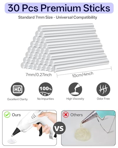 Hot Glue Gun Kit with 30 Sticks, 20W Fast Preheating Mini Hot Glue Gun and Sticks Set for School Crafts DIY Arts and Quick Home Repairs, White