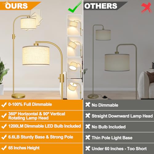 Nintiue Upgraded Modern Arc Dimmable Tall Standing Floor Lamp with Linen Shade, 1200 Lumens LED Bulb Included, for Living & Reading Room, Bedroom, Office & Nursery, Gold