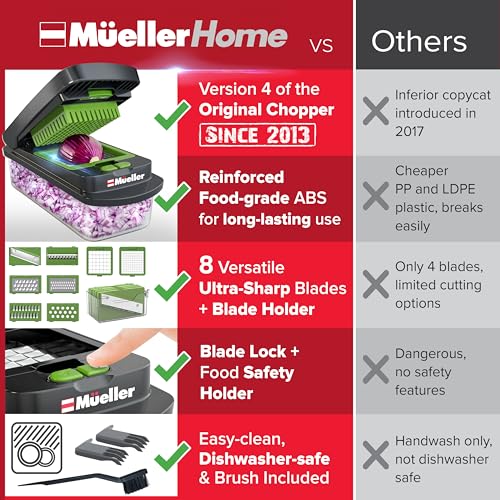 MUELLER HOME Pro-Series 10-in-1 Vegetable Chopper with Container, 8 Blade