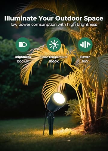 Halloween Spotlights Outdoor, 120V Plug-in Christmas Spot Light, 5000K LED Landscape Lighting with 5 Color Lenses (Red Green Blue Purple Yellow)