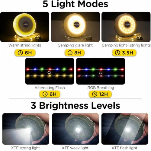 OGERY Camping String Lights 4 in 1, 32.8FT Quick Storage 8 Modes Protable