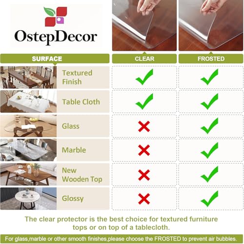 OstepDecor Clear Table Protector 14 x 24 Inch, 2mm Thick Plastic Table Cover, Waterproof PVC Clear Table Cover Protector, Desk Protector Mat, Writing Desk Pad for Desktop, Coffee & Dining Room Table