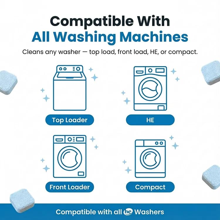FURME Washing Machine Cleaner Tablets for Pet Owners – 24 Pack Deep Cleaning Descaler for HE Front & Top Load Washers – Removes Pet Hair Odor, Residue & Grime – Septic Safe – 12 Month Supply