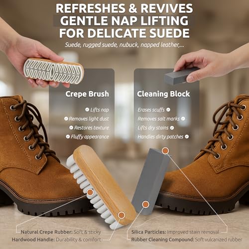 TAKAVU Premium Suede & Nubuck Cleaning Brush Kit, Crepe & Brass Bristle Brush, Microfiber Towel Cloth, Cleaning Block Eraser for Shoes, Boots