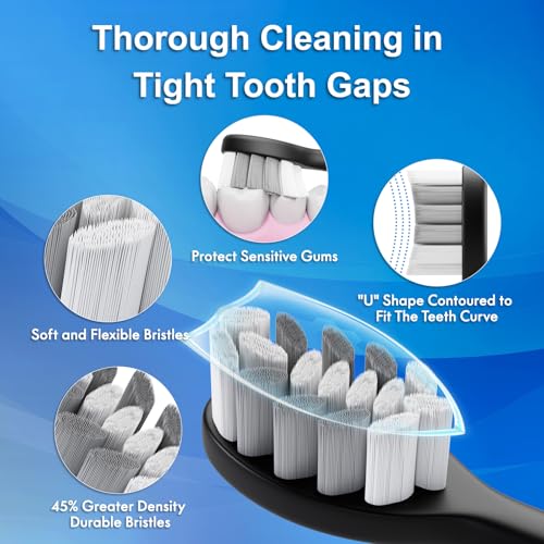 Kuicur Sonic Electric Toothbrush for Adults and Kids, Comes with 10 Brush Heads & Travel Case, 5 Modes with 2 Minutes Built in Smart Timer, One Charge for 90 Days, 42,000 VPM Motor (Black)