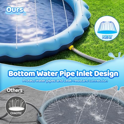 Meowant Splash Pad for Kids and Pet, Not-Slip Sprinkler Play Mat for Toddler and Dog, Summer Toys, Outdoor Backyard Baby Pool and Dog Pool, Children and Pet for Outside, 75"
