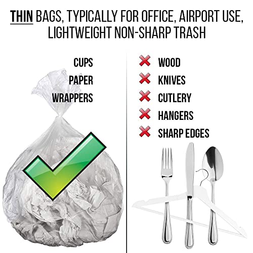 4 Gallon Trash Bags - 150 Small Mini Garbage Bags | 17" x 18" Clear Waste Basket Trash Bags | Bulk Plastic Bathroom Trash Can Liners