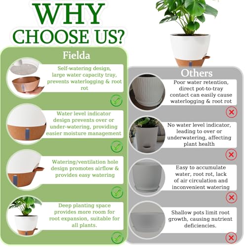 8/10/12 Inch Self Watering Pots for Indoor/Outdoor Plants - Large Plastic Planter with Drainage Holes, Water Level Indicator & Deep Reservoir, Modern Decorative Flower Pots (White)