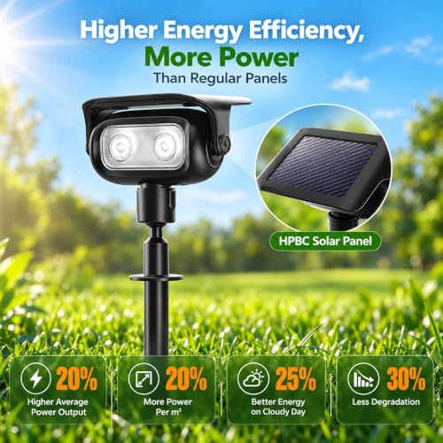 Brizled Solar Halloween Spot Lights Outdoor, 4 Pack RGB Landscape Lighting
