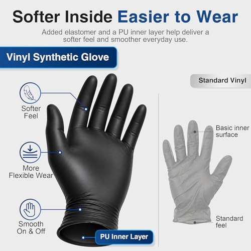Schneider Vinyl Synthetic Exam Gloves, 4 Mil, Latex Free Disposable Gloves for Medical, Cooking, Cleaning, and Food Prep