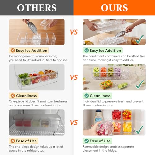 Lifewit Chilled Condiment Containers with Lids, Plastic Taco Bar Serving Set for Party with 5 Containers, Ice Garnish Tray for Mimosa Bar Supplies, Clear Serving Platter for Fruit, Salad, Snack