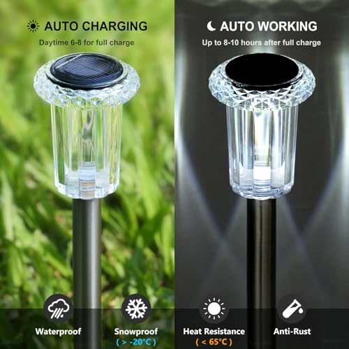DenicMic Solar Lights Outdoor Waterproof 10 Pack Pathway Lights Cool White