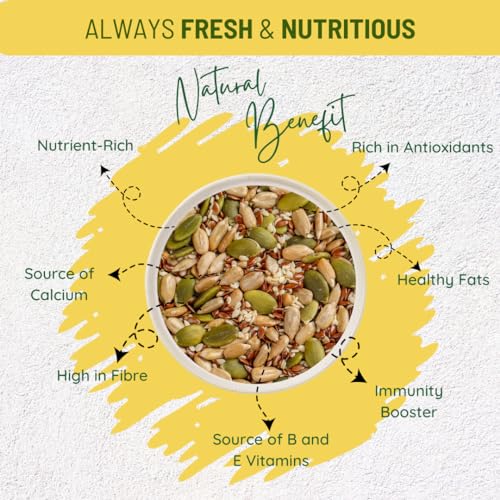 Sunbest Natural Organic Super Seeds Mix, 2-Pack – Raw Chia, Flax Seed, Hemp, Pumpkin & Sunflower Seeds – Great For Trail Mix, Smoothies & Salads – Superfood Blend Rich in Protein & Fiber (32 oz)