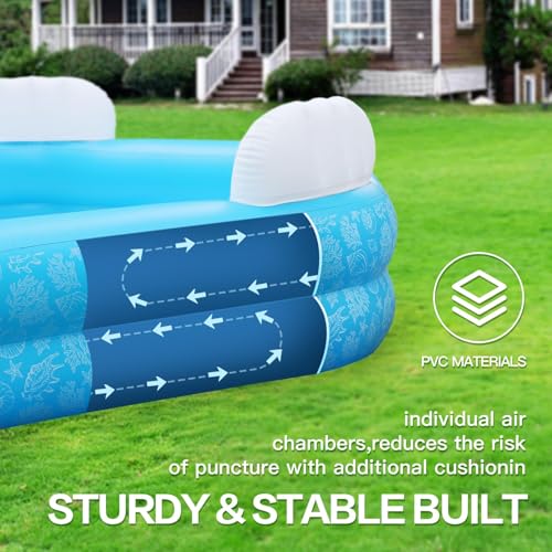 Inflatable Pool for Kids and Adults, PY SUPER MODE 85" x 85" x 23" Oversized Thickened Family Swimming Pool for Toddlers, Outdoor, Garden, Backyard, Water Party -Printed