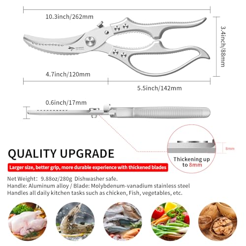 MAD SHARK Heavy Duty Poultry Shears, Kitchen Shears with Non-Slip Handle & Safety Lock, All Purpose Kitchen Scissors for Chicken, Meat Cutting, Turkey, Fish, Vegetables, Spring Loaded, Dishwasher Safe