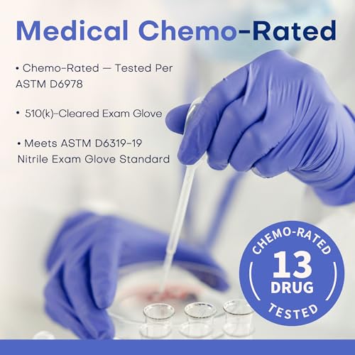 Supmedic Medical Soft Max™ Nitrile Exam Gloves, Powder-Free Latex-Free Food Safe Clean Disposable Glove Blue Iris 100/1000 Ct