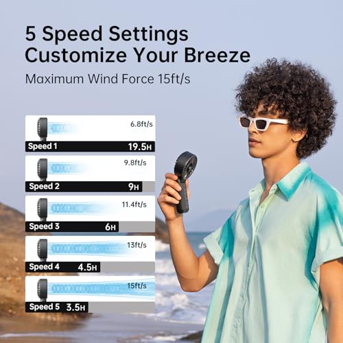 JISULIFE Handheld Fan Life7 – Ultimate Flexibility: Wide & Strong Airflow, 19.5H Max Cooling, 5000mAh Rechargeable, 5-Speed, LED Display, 3 IN 1 Portable Fan for Travel, Concerts, Sports Events(Black)