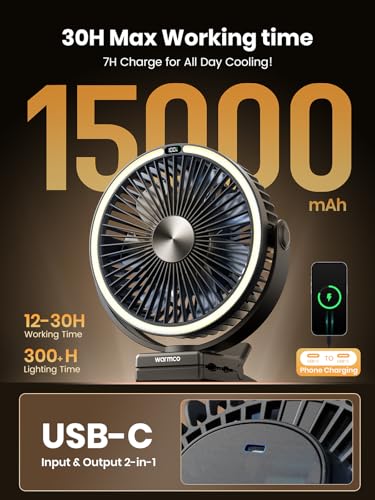Warmco 15000mAh Portable Clip on Fan Rechargeable, 8 Inch Battery Powered Desk Fan, LED Lantern & Hook, 360° Rotate & 4 Speeds Strong Airflow for Camping Tent Office Outdoor Travel Golf Cart